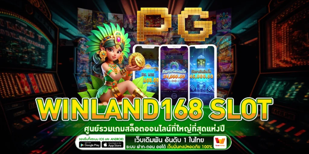 Winland168 Slot